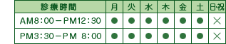 診療時間表
