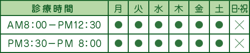 診療時間表
