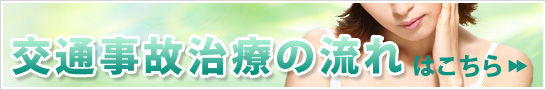 交通事故治療の流れはこちら